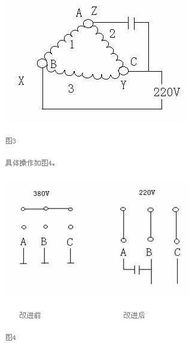 使用電機注意事項