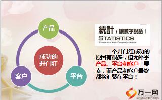 做宮頸篩查的注意事項,宮頸篩查后注意事項,篩查宮頸癌前注意事項