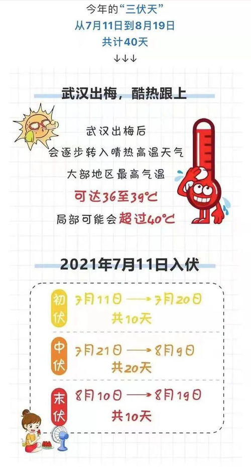 熱天,車(chē)間,注意事項