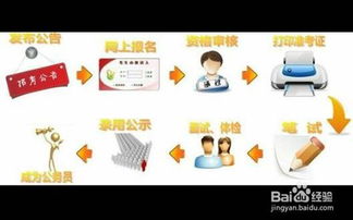 注意事項,開(kāi)車(chē),公務(wù)員