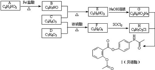 撲炎痛的合成實(shí)驗注意事項