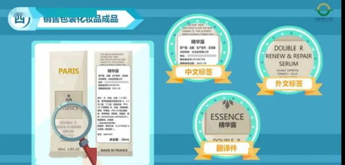 注意事項,化妝品,購買(mǎi)