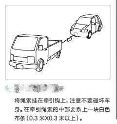 牽引管施工注意事項