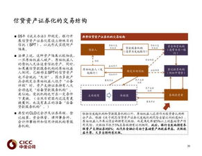 合作框架方案注意事項