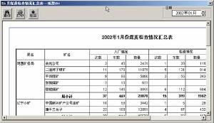 煤質(zhì)化驗注意事項