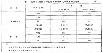 光譜,注意事項,實(shí)驗