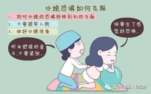 分娩,注意事項(xiàng),懷孕