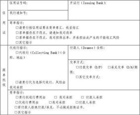 簡(jiǎn)述信用證修改的注意事項
