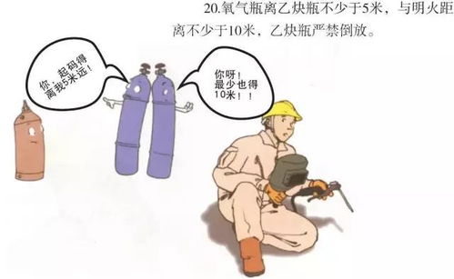 電焊火災(zāi)注意事項