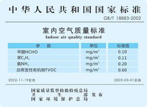 電熱毯的注意事項,使用電熱毯的注意事項,電熱毯安全注意事項