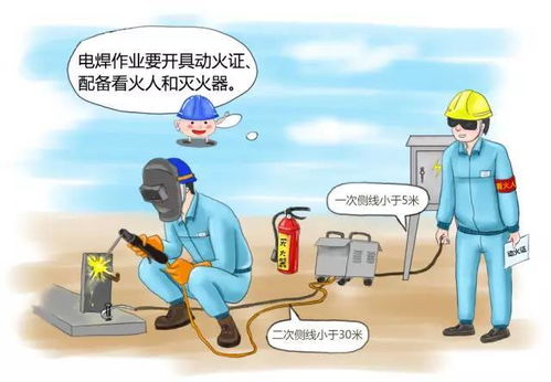 電焊,火災(zāi),注意事項