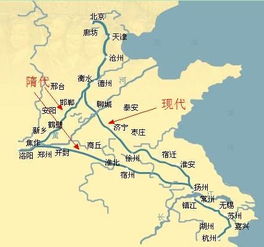 中國大運河有么什注意事項
