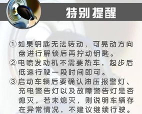 要領(lǐng),注意事項
