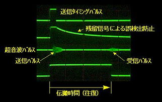 超聲波測距儀制作的注意事項