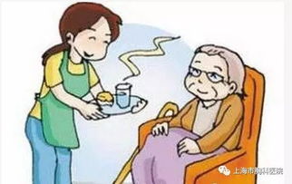 食管微創(chuàng  )術(shù)后注意事項