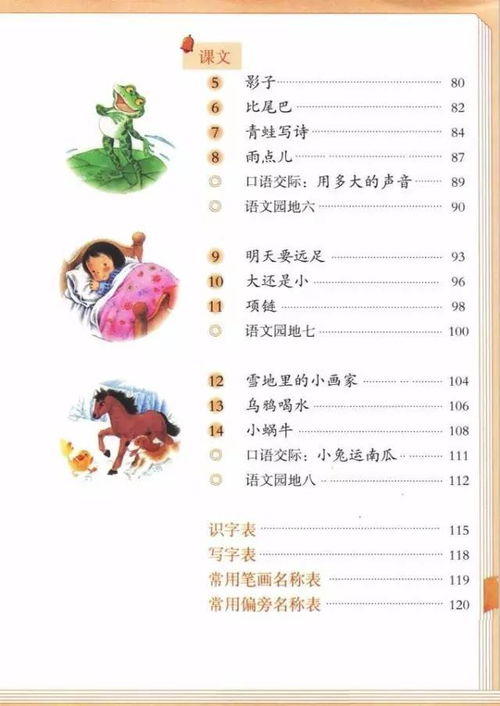 輔導(dǎo)預(yù)初語文注意事項