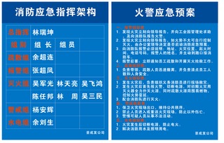 招標,注意事項