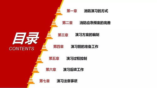 演習,注意事項,方案