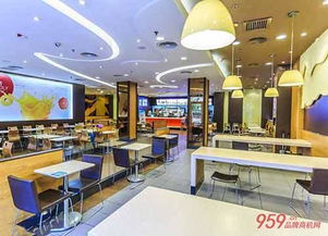 快餐店,選址,注意事項(xiàng)