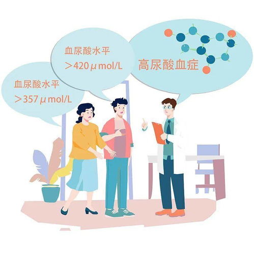 高尿酸血癥注意事項,尿酸偏高的注意事項,尿酸偏高飲食注意事項