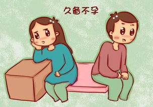 應注意,懷孕,婦女,事項