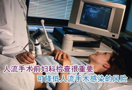mini可視無(wú)痛人流術(shù)注意事項