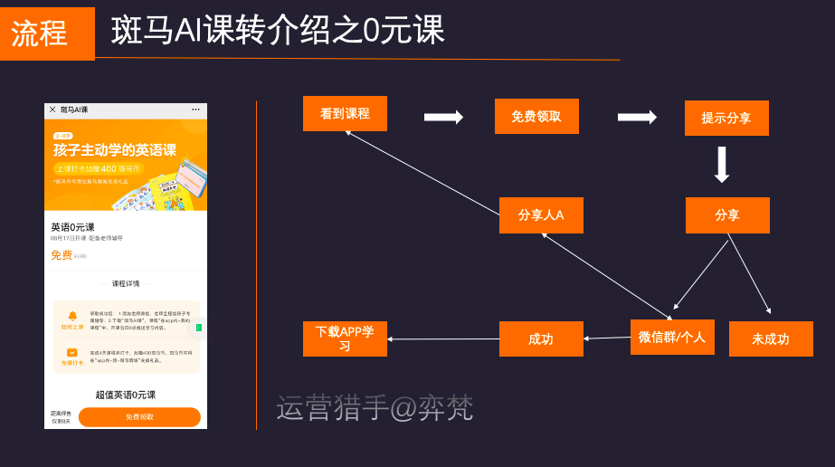 Jietu20200922-203604.png