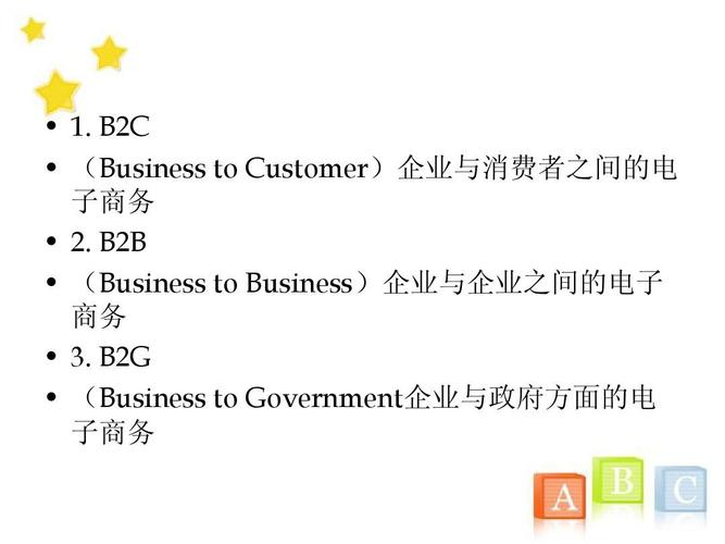 ”電子商務(wù)“用英語怎么說？