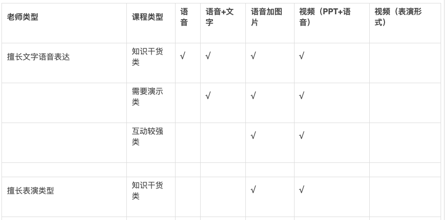 屏幕快照 2021-01-07 上午11.37.25.png