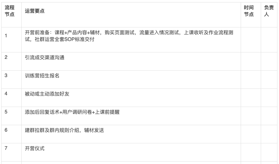 屏幕快照 2021-01-07 上午11.34.07.png