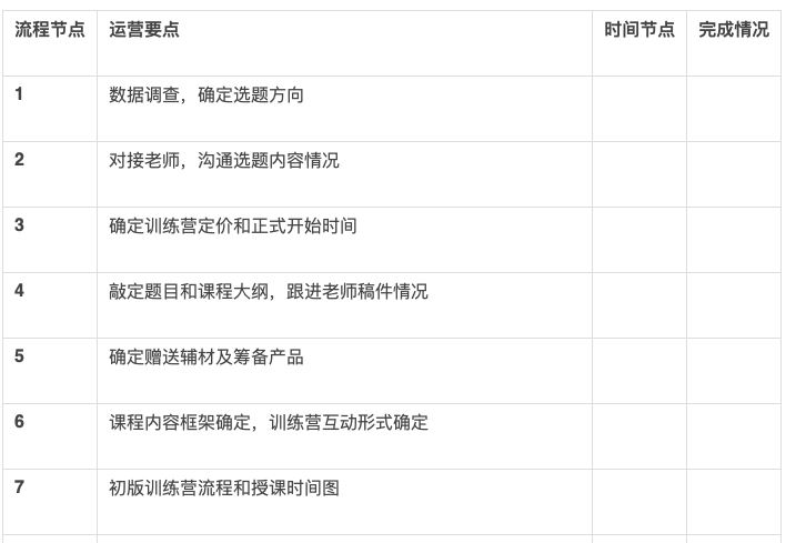 屏幕快照 2021-01-07 上午11.28.11.png