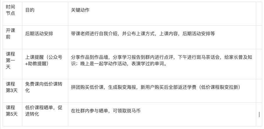 屏幕快照 2021-01-21 上午10.22.40.png 屏幕快照 2021-01-21 上午10.22.40.png