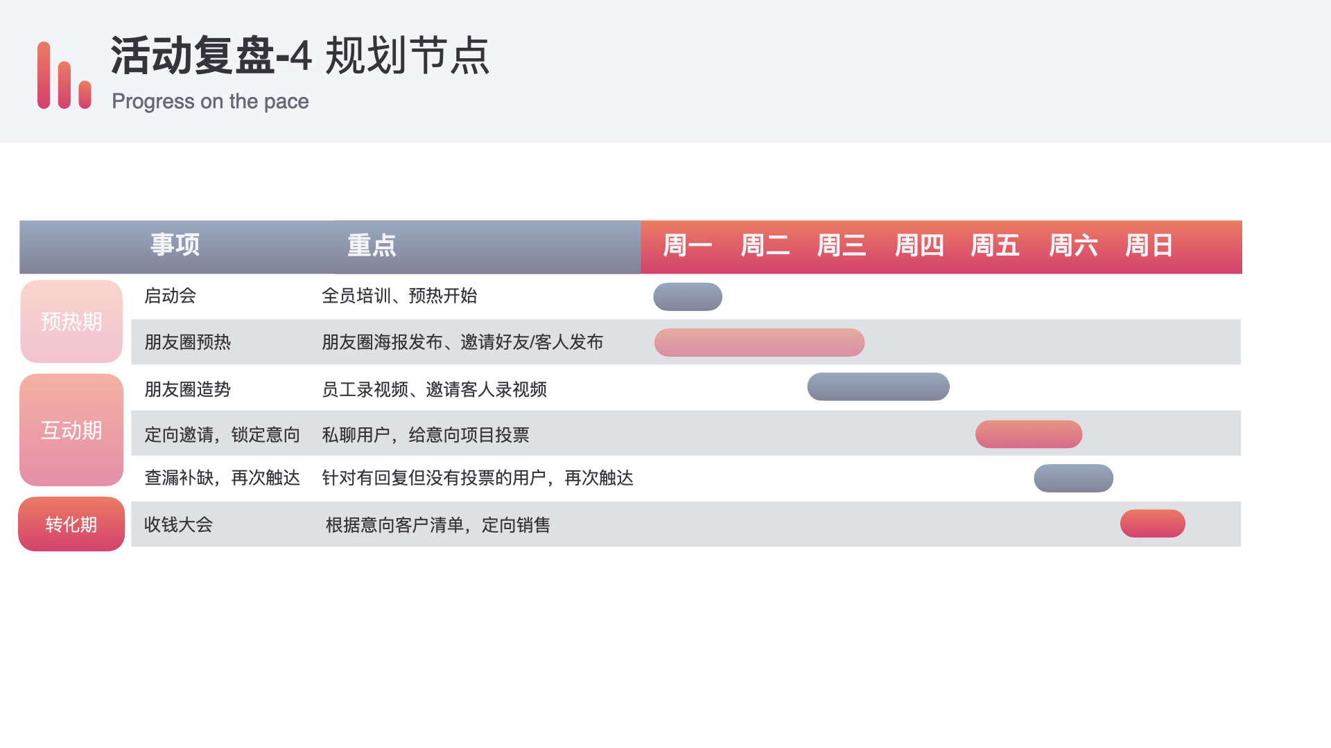 活動(dòng)節(jié)點(diǎn).001.jpeg