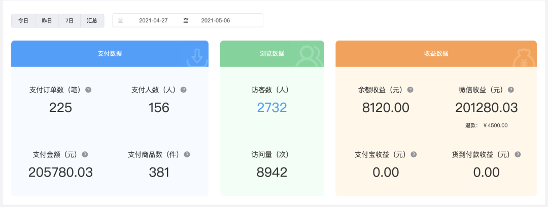 重線下體驗的潛水運動，如何通過線上的系統(tǒng)化運營做到GMV翻8倍