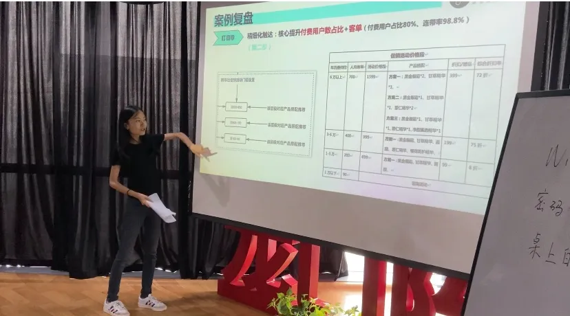 大型促銷活動策劃方案怎么做？雙11百萬活動復盤干貨-收藏