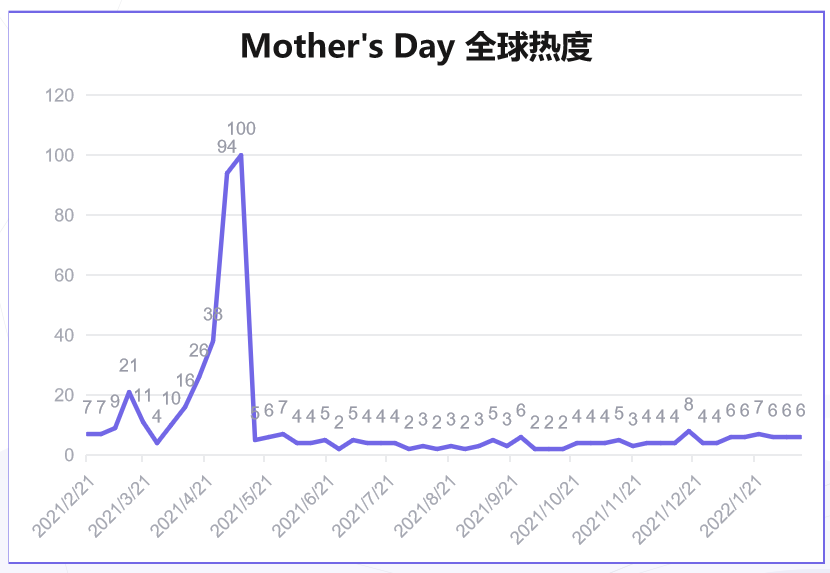 熱搜.png 熱搜.png