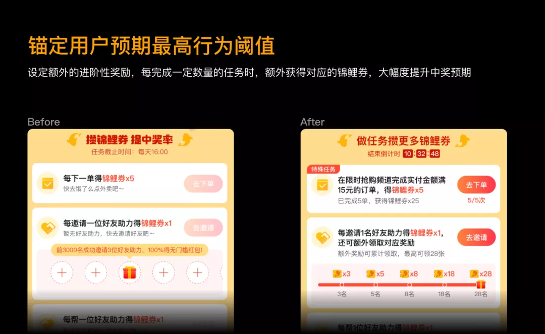如何設計一個抽獎營銷活動？