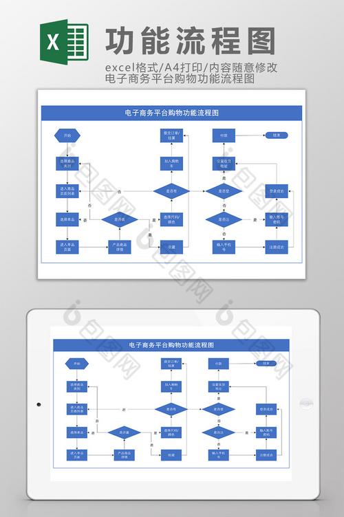 電子商務(wù)公司的網(wǎng)站制作費(fèi)用計(jì)入什么科目？謝謝！