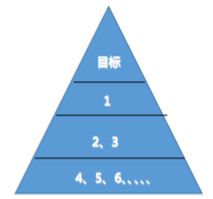 屏幕快照 2022-05-10 下午5.45.54.png 屏幕快照 2022-05-10 下午5.45.54.png