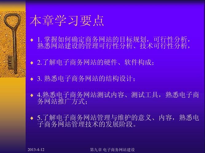 電商主要學習哪些軟件？