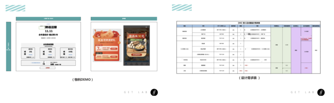 活動(dòng)運(yùn)營(yíng)是做什么的？萬(wàn)字說(shuō)透活動(dòng)執(zhí)行的完整流程