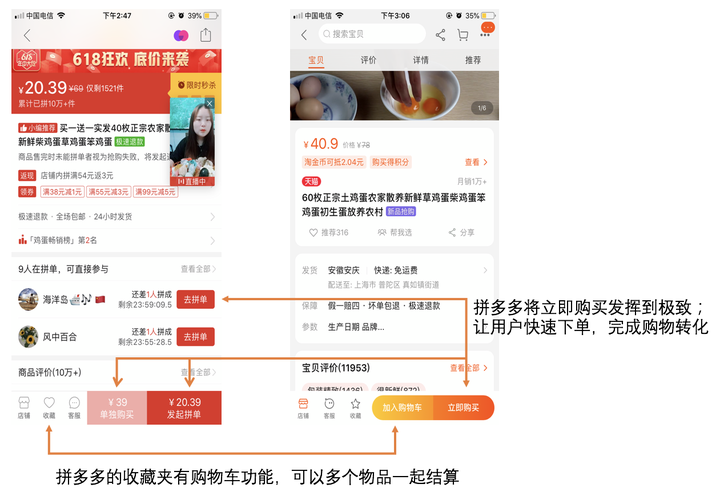 拼多多廚窗什么意思？