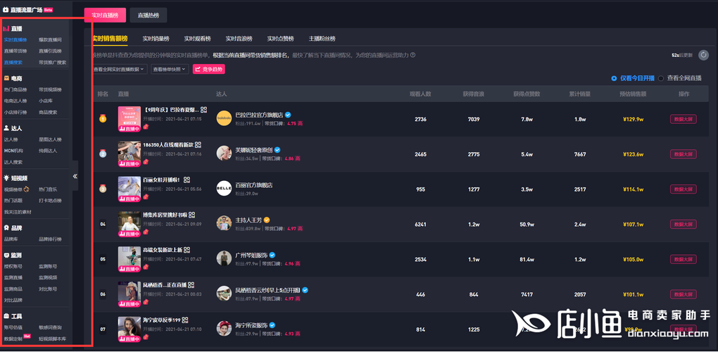 抖查查賬號指數(shù)是什么意思