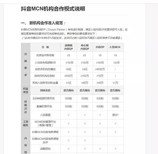 職業(yè)高中入住抖音需要什么條件？