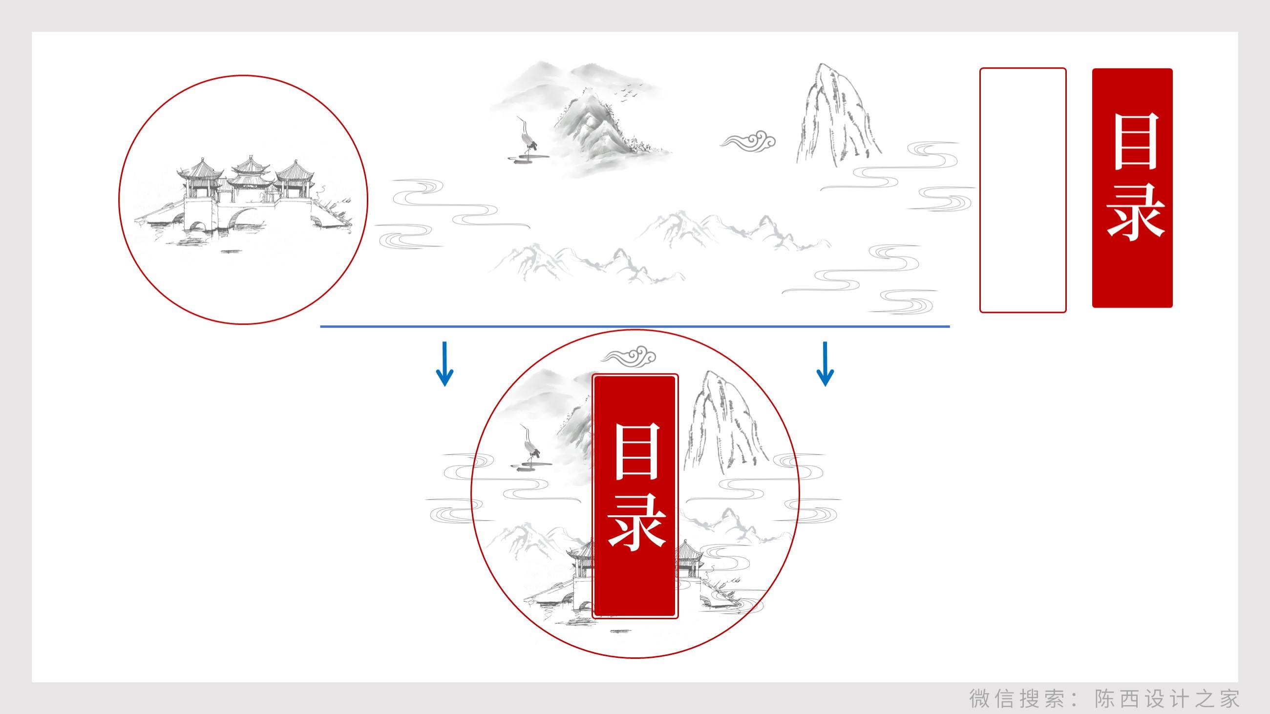 貼牌白酒企劃宣傳ppt怎么做（解析杜康酒的PPT定制）