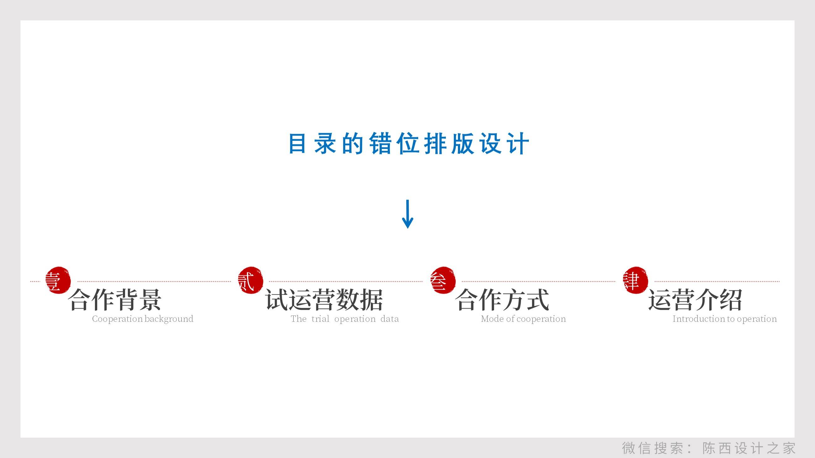 貼牌白酒企劃宣傳ppt怎么做（解析杜康酒的PPT定制）
