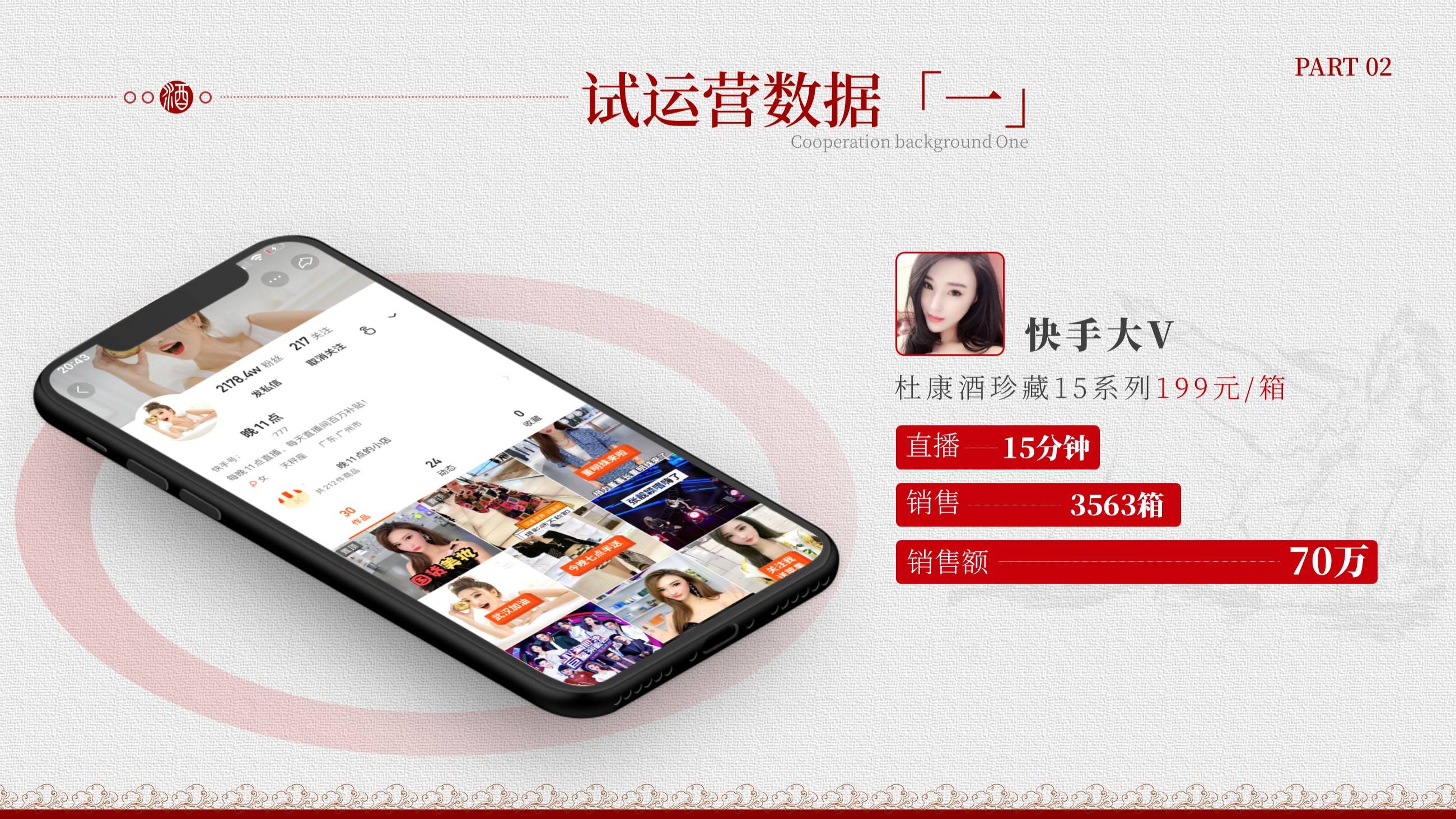 貼牌白酒企劃宣傳ppt怎么做（解析杜康酒的PPT定制）