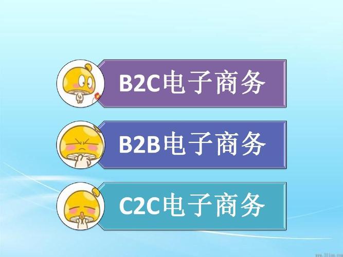 請(qǐng)問(wèn) 按B2B、C2C 分類 國(guó)內(nèi)有那些有名的電子商務(wù)網(wǎng)站