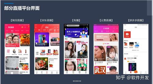 電商直播，什么樣的內(nèi)容才具吸引力