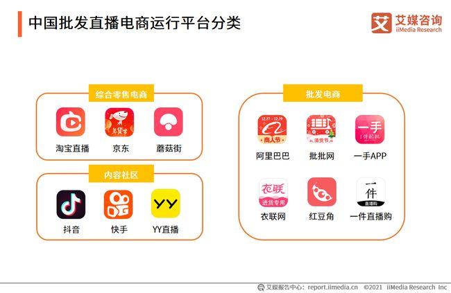 中國最好的電商平臺(tái)有哪些？